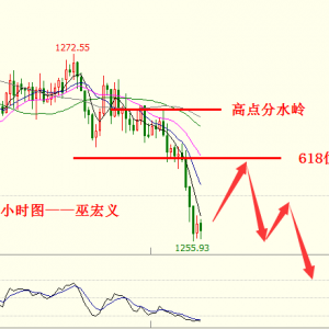 �׺��x���S����^����һ�ǣ����g��ԓ��ȥ�Ώ�