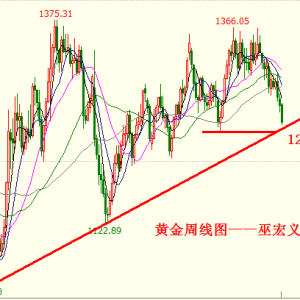 �׺��x���S�𲻔�ˢ�µ��c�����^߀�оȆ᣿