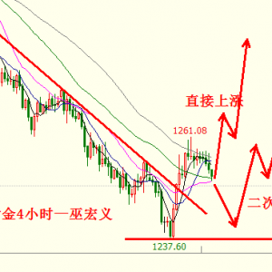 �׺��x�����g�ذ���Ϣ�Ƽ����S�����R��վ��