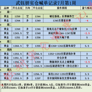 �S��һ���p��ӯ��55��������ʎ��߅�㶼��̝�p���Ǟ�Σ�