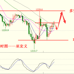 �׺��x���S�����ݼ����^ɽ܇�����^�����F(xi��n)