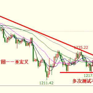 �׺��x���S���վ��pʮ���ǣ����Օ����ƅ^(q��)�g�᣿