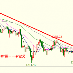 �׺��x���S�������M�е��ף����g��������λ�᣿