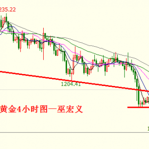 �׺��x���S������µ����Եף���λ�����P(gu��n)ע���ՙC��