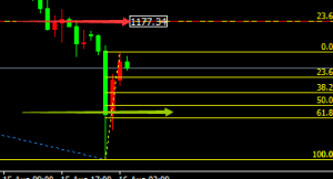 �ν���ؔ���������ݣ����̸߽Y�����{����