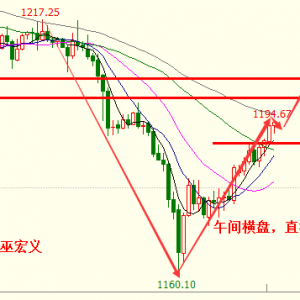 �׺��x��8��21���S����P���q�o���£��Ճ�(n��i)��ˮ�X1190