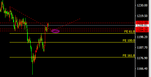 �ν���ؔ����Ԫ�⒁�ۣ����Ͳ��_���Լӄ���