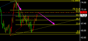�ν���ؔ���S���ӵ����ƣ����ߵ���λ���أ�
