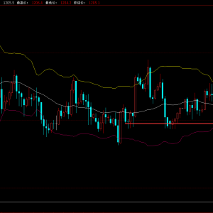 9.26 ��Ԫ���m�����S��С���؝q API����䛵����L���̓r�Љ�