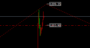 �ν���ؔ���S����ʎ��������տ���λ���أ�