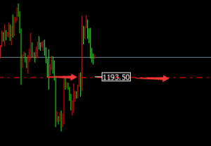 �ν���ؔ���S����ѭ�h(hu��n)�����ߵ�λ������