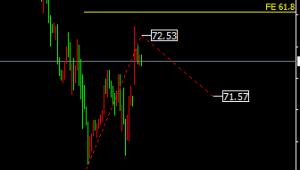 �ν���ؔ���S���λ�M�P������Տ����x��