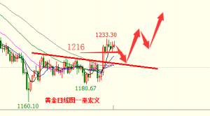 �׺��x���S���վ����B�����ܿ����{��q�����u��