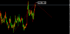 �ν���ؔ���S��1230�P����ʎ����������Տ�����