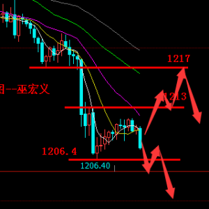 �׺��x��11.12�S���λ�ǻ����W�P�������Ճ�څ��