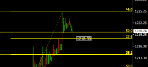 �ν���ؔ(c��i)���S��_�ߣ�����λѭ�h(hu��n)������