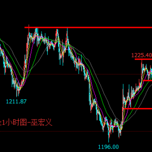 �׺��x���S���B��ϝq�����m��ԭ��̽�׻��������l