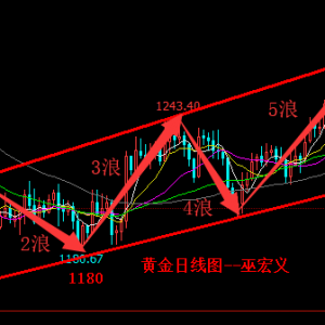 �׺��x��12.22�S���ϝq��һ���䣬������ʎ�{������