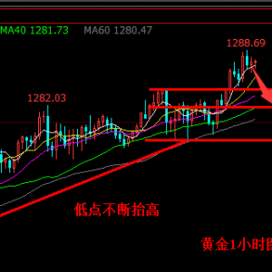 �׺��x��1.2�S����^һ����������g�����^�m�Ͽ�