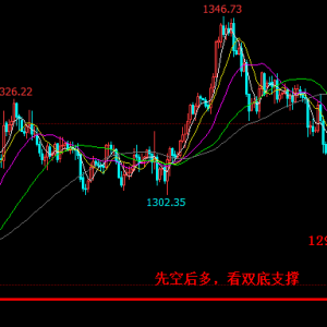 �׺��x��3.6�S���վ���λʮ���ǣ��W�P�������y�q