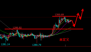 �׺��x��3.11�S�����1293�ȶ���ԭ�;S�֌�����ʎ