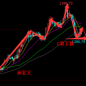 �׺��x��3.12�S����^ƣܛ�o���m��ԭ����������