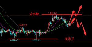 �׺��x��3.12�S��W�P���������������g�|��1297�ȿ�