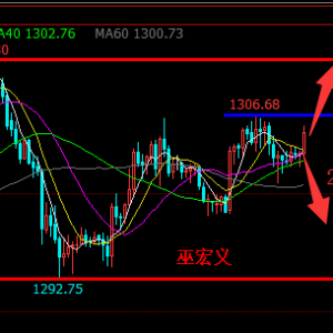 �׺��x��3.19�S���^�g��ʎ������  ԭ������5�����^�m��