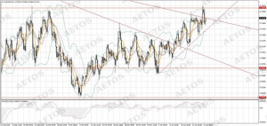 AETOS����˼����Ԫ��������ϝq���~Ԫ��CPI����