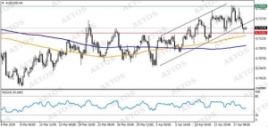 AETOS����˼���ֲ���������Ԫ�j�q������؛���ܵ�����