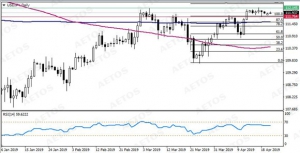 AETOS����˼���ͻ���ڽ�Ͷ�嵭����Ԫ�P����������