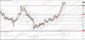 AETOS����˼��Ӣ�^�����L�U�ӄ������Ʉ���һ���¸�