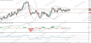 AETOS����˼���Ј���Ϣ�����嵭����ָ΢����Ԫ���F����