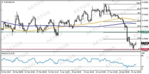 AETOS����˼����Ԫ���ݸ�λ�ַ�������؛�ų��m����