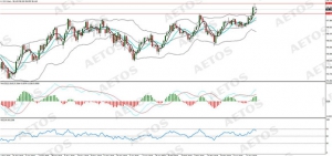 AETOS����˼����Ո��������ָ,������ָ��������Ԫ