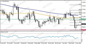 AETOS����˼����һ����GDP���ţ�����؛�ŕ��ô�Ϣ