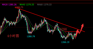 �׺��x���S��1278���΄����ã������Pע�Ƿ���λ����