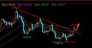 �׺��x���S������ͻ��ǧ���P�ڣ����еĽ��c�����