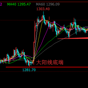 �׺��x���S����U���˺�һ���uë����ꖾ��׶�1281��