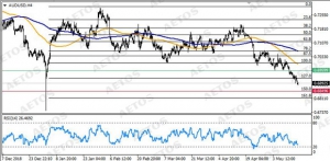 AETOS����˼���L�UҎ�ܕ��r�˳���÷�̻����_����Ӣ�^