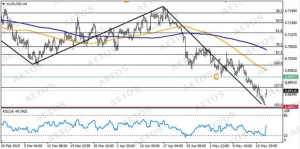 AETOS����˼����Ԫ�������ܸ�λ��Ӣ�^��Ԫ�I������