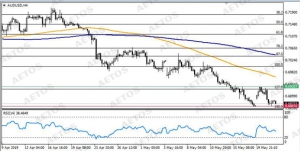 AETOS����˼����ԪͶ�C���I�P�Ӵ�Ӣ�^��Ԫ���q��