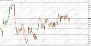 AETOS����˼�������l�����h�oҪ����Ϣ߀�����ĵȴ�