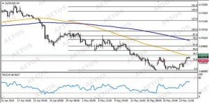 AETOS����˼�������������Mһ��ʩ����÷�̌��o���oӋ��