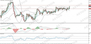 AETOS����˼�����͘I(y��)��(sh��)��(j��)���������������씡��Ԫ