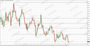 AETOS����˼��������һ����GDP�����A(y��)������Ԫ�����ַ�(w��n)