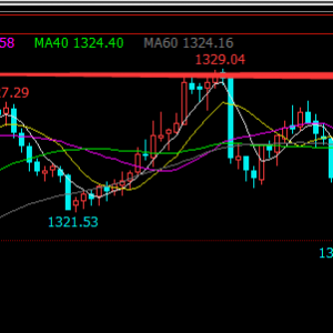 �׺��x���S��ù����ƣ��س����ʼӴ�ԭ���ޏ�ָ��