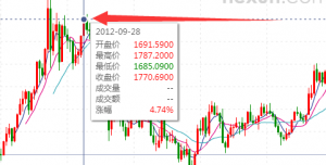 �S��10��r��һ�[�� ʮ��r���߄݈D