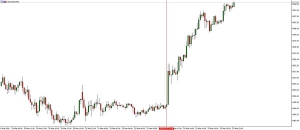 NAG Markets����(li��n)���o������ˮ��ؔ��Ӌ���ٛ_��Ժ�攡