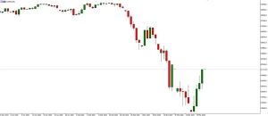 NAG Markets����Ҏ(gu��)ģ�̼�����������ȫ������j�q